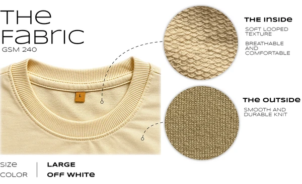 Product fabric